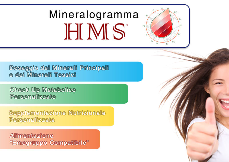 H.M.S (Hair Metabolic System)